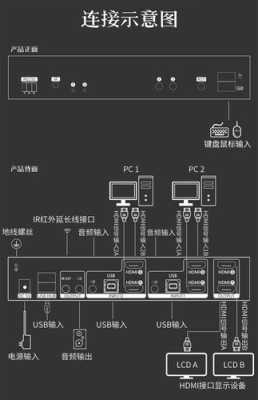 讯维HDMI高清矩阵怎么切换，hdmi矩阵切换器使用说明书-第3张图片-安保之家