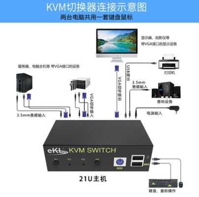 网络kvm怎么切换（网络kvm切换器）-第3张图片-安保之家