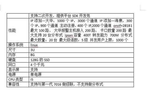 jhua监控怎么安装（@jhua摄像头旧设备怎样连接手机）-第2张图片-安保之家