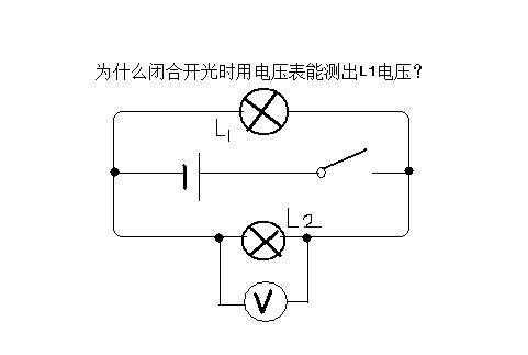 电流怎么测电压（电流怎么测电压大小）-第3张图片-安保之家