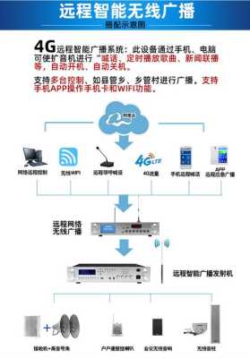 远程喊话怎么连接（远程喊话怎么连接手机）-第1张图片-安保之家