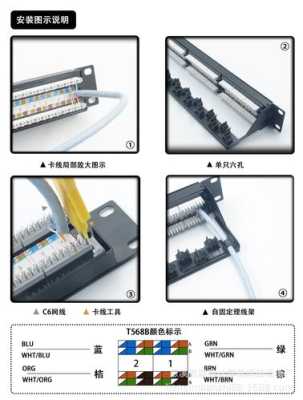 网线配线架怎么拆卸（网线配线架怎么拆卸视频）-第1张图片-安保之家