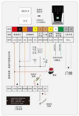 门禁zkt说明书，zkt门禁怎么重置密码-第3张图片-安保之家