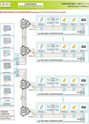 nkt12电梯对讲怎么调试，电梯对讲怎么调频道的-第2张图片-安保之家