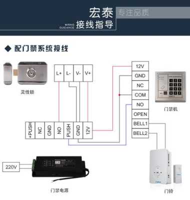 电脑怎么解锁电压，电压门怎么开锁视频-第1张图片-安保之家