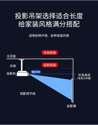 激光电视能吊装吗，激光夜视怎么关灯光的-第3张图片-安保之家