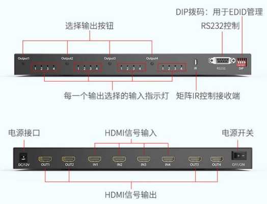 4进4出hdmi矩阵怎么调试，hdmi矩阵设置默认-第3张图片-安保之家