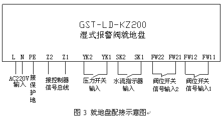 4416怎么接报警（445报警）-第1张图片-安保之家