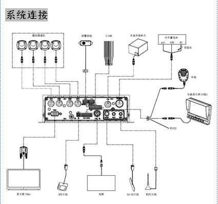 海康硬盘录像机怎么接对讲，监控怎么接话筒声音-第2张图片-安保之家