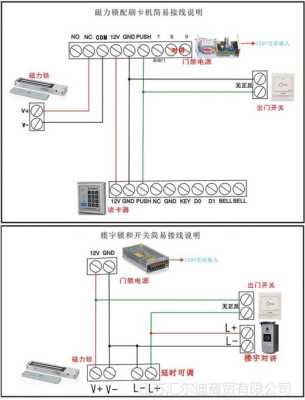 锁门磁怎么接（门磁锁接线）-第3张图片-安保之家