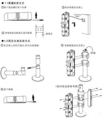 红外怎么安装方法（金晨远红外辐射安装方法）-第2张图片-安保之家