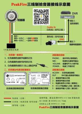 监控收音怎么安装（监控收音怎么安装的）-第2张图片-安保之家