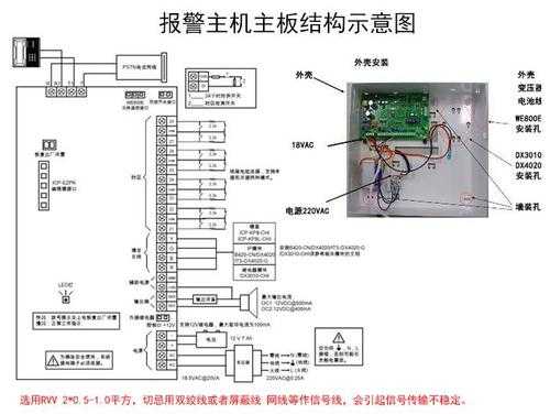 监控键盘怎么接（一个红外报警主机、一个报警器、一个键盘、一个探头请问怎样接线有图吗?谢谢）-第3张图片-安保之家