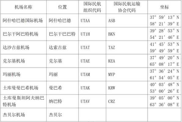 k men怎么读（Turkmenistan是什么意思）-第3张图片-安保之家