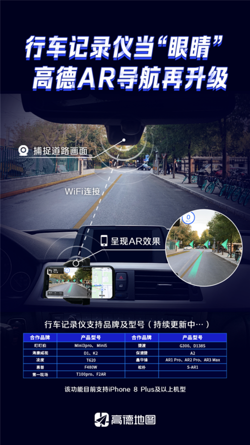 ar相机怎么录像（高德ar能录像吗）-第3张图片-安保之家