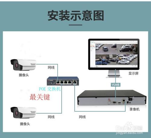 海康无线摄像头无线配置方法，海康无线怎么安装摄像头-第3张图片-安保之家