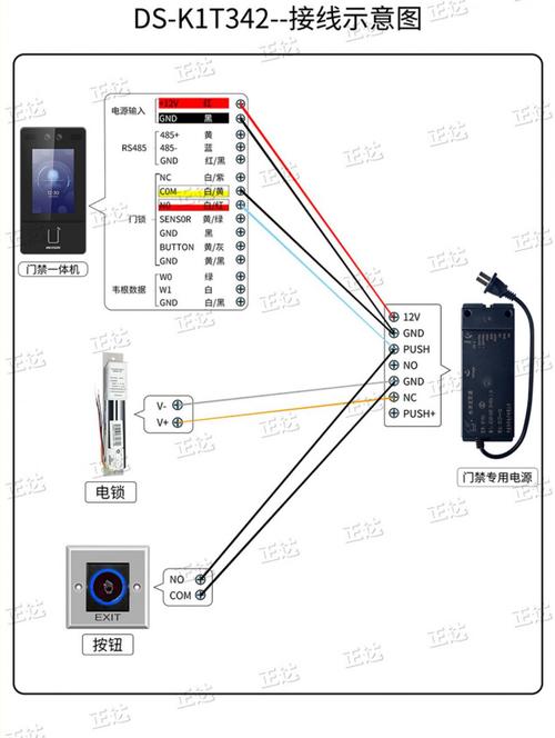 ivms4200怎么添加门禁设备，4200怎么添加门禁点-第1张图片-安保之家