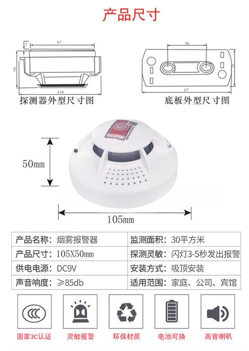 怎么干扰烟感（怎么避开烟感）-第3张图片-安保之家