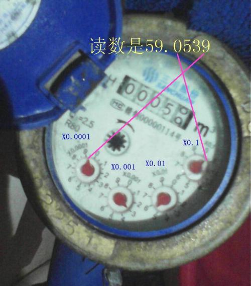 老式水表怎么读（请教大家看看我家的水表读数）-第2张图片-安保之家