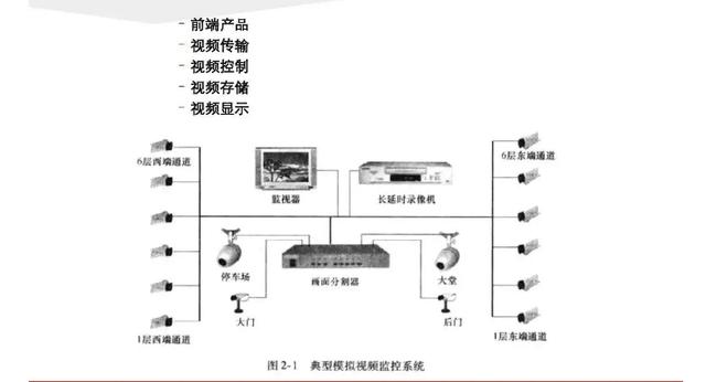 ajhua监控怎么安装（ajhua监控要下载什么软件安装）-第1张图片-安保之家