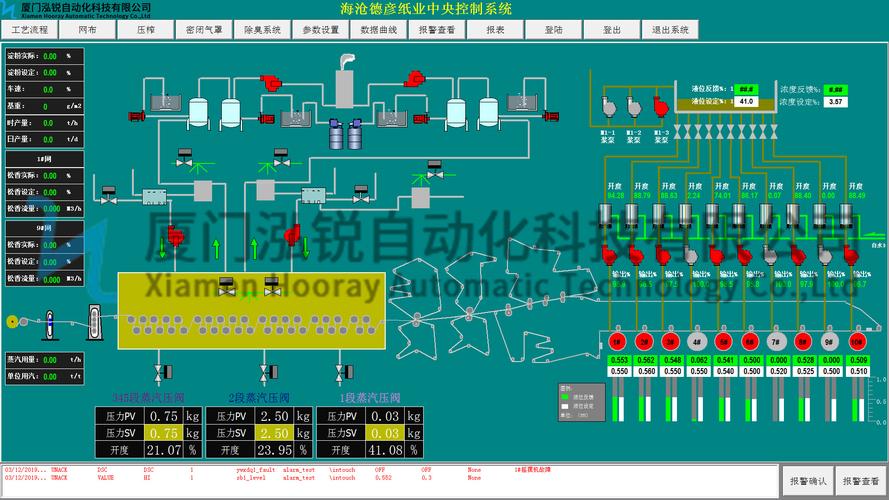 dcs回放怎么加速（dcs回放怎么快进）-第3张图片-安保之家