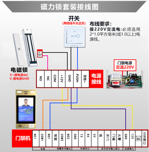 门禁怎么关声音（门禁怎么关声音大）-第1张图片-安保之家