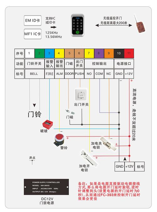 门禁怎么关声音（门禁怎么关声音大）-第3张图片-安保之家