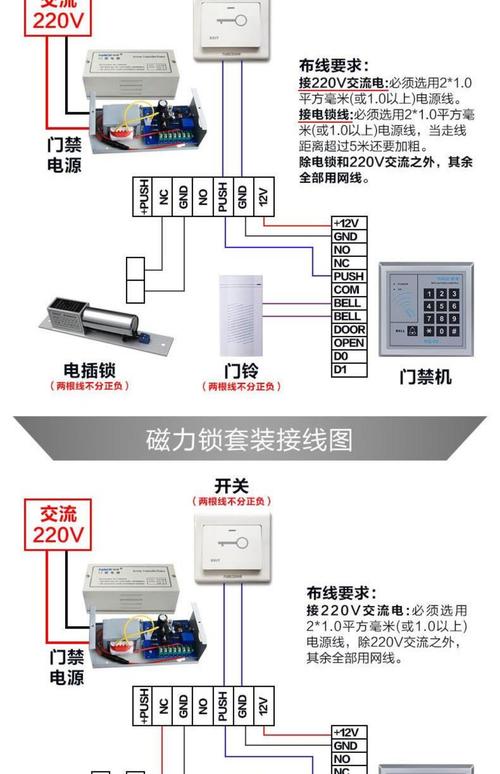 门禁怎么关声音（门禁怎么关声音大）-第2张图片-安保之家