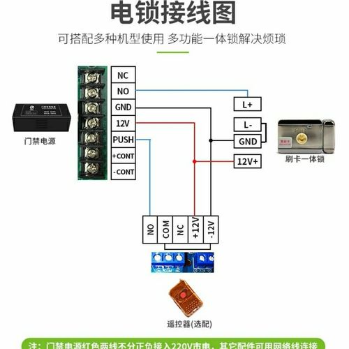 门禁故障及解决方法，门禁锁怎么短路了-第1张图片-安保之家