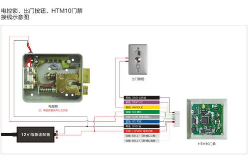 门禁故障及解决方法，门禁锁怎么短路了-第3张图片-安保之家