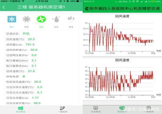 监控设置变码率和定码率，监控怎么设置压缩画面-第2张图片-安保之家