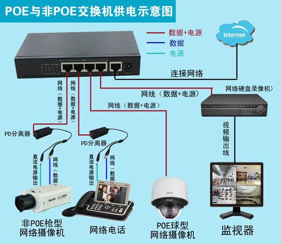 服务器背板详解，交换机背板带宽怎么计算-第2张图片-安保之家