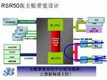 服务器背板详解，交换机背板带宽怎么计算-第3张图片-安保之家