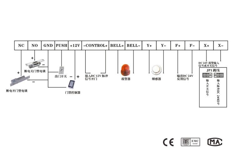 门禁电源怎么重启（门禁电源怎么重启设置）-第1张图片-安保之家