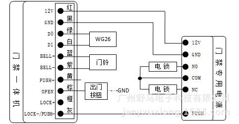 门禁电源怎么重启（门禁电源怎么重启设置）-第2张图片-安保之家