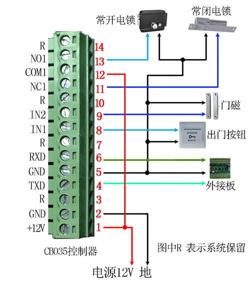 门禁电源怎么重启（门禁电源怎么重启设置）-第3张图片-安保之家