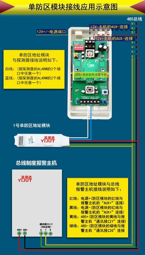 海康红外探测报警主机调试方法，怎么安红外报警器视频-第1张图片-安保之家