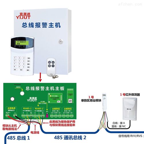 海康红外探测报警主机调试方法，怎么安红外报警器视频-第2张图片-安保之家