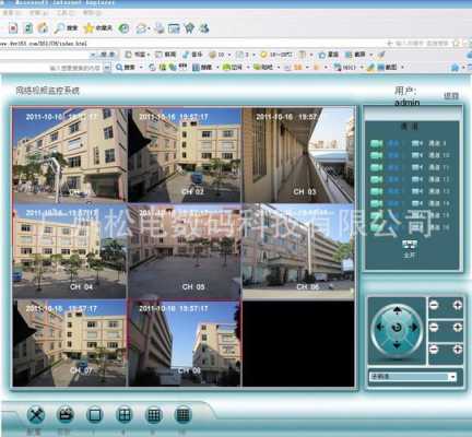 监控阵列怎么查看（监控阵列怎么查看录像）-第3张图片-安保之家