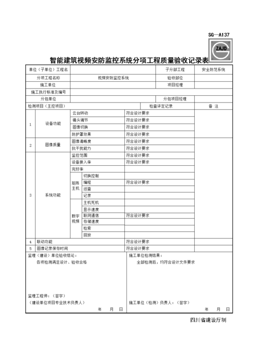 怎么去接监控工程（怎么去接监控工程师单子）-第1张图片-安保之家