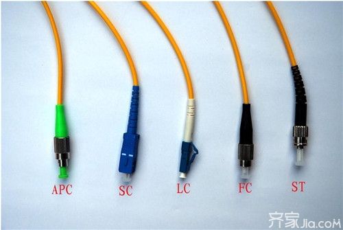 分光器插尾纤的线的顺序，如何区分光纤是几芯的-第2张图片-安保之家