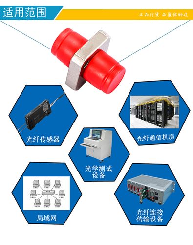 光纤法兰头正确安装方法，光纤法兰怎么装的-第1张图片-安保之家