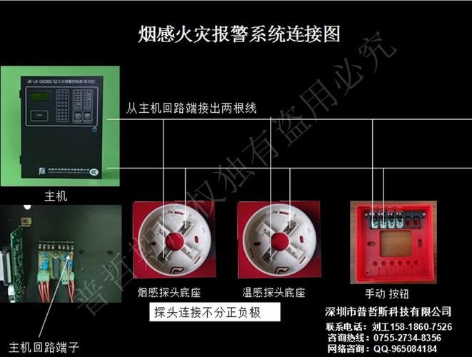 酒店烟雾报警怎么（酒店卫生间有烟雾报警吗）-第2张图片-安保之家