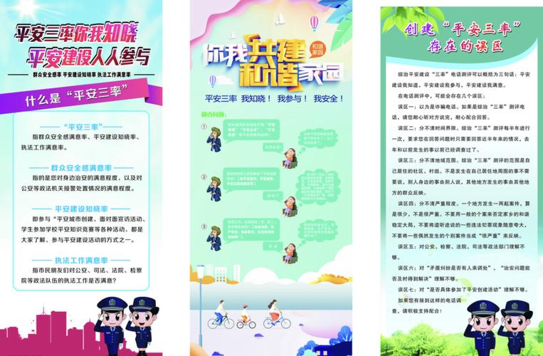 平安社区怎么合作（什么是平安创建三率）-第1张图片-安保之家