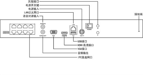 海康硬盘怎么连接（海康硬盘怎么连接手机）-第1张图片-安保之家