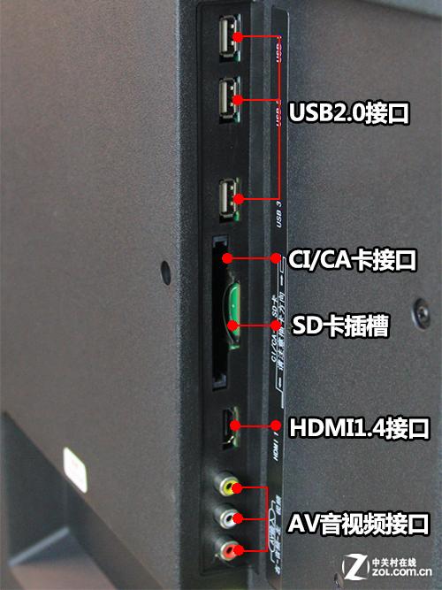 长虹监控怎么连接（长虹电视远程看家怎么看）-第2张图片-安保之家