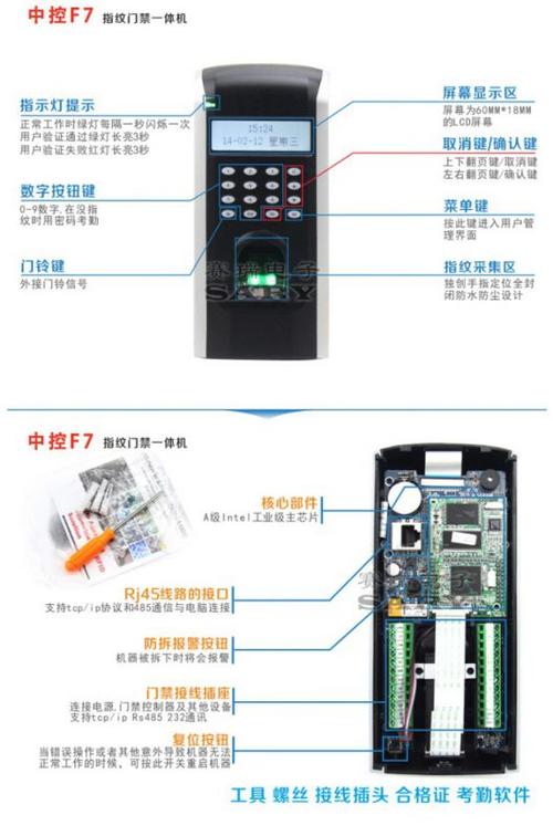 门禁锁怎么配置（门禁主板设置参数）-第2张图片-安保之家