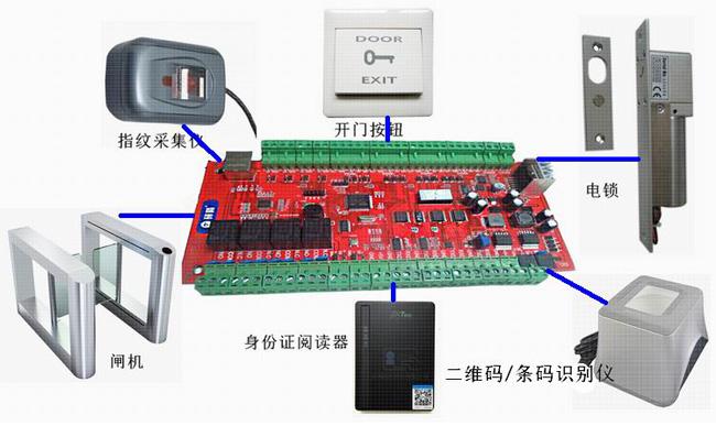 门禁锁怎么配置（门禁主板设置参数）-第3张图片-安保之家