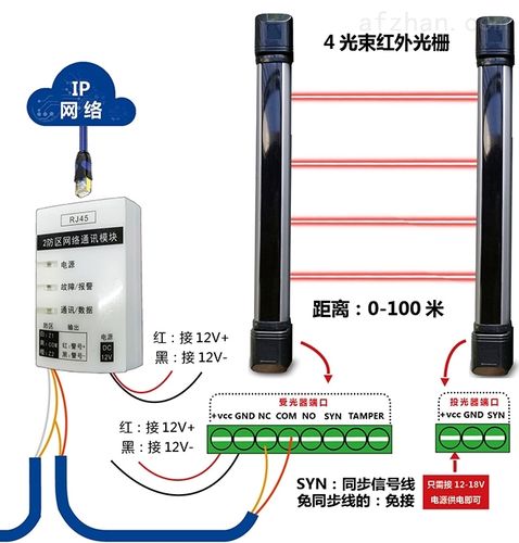 红外对射地址模块怎么拨码，拨码怎么拨-第2张图片-安保之家