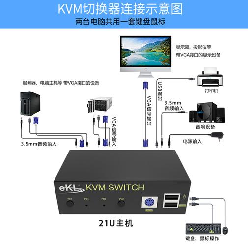 电脑切换vga模式快捷键，如何切换vga输出-第1张图片-安保之家